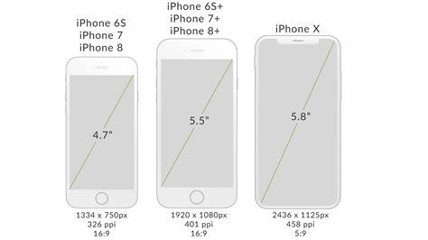 pixel dimensions of iphone 7